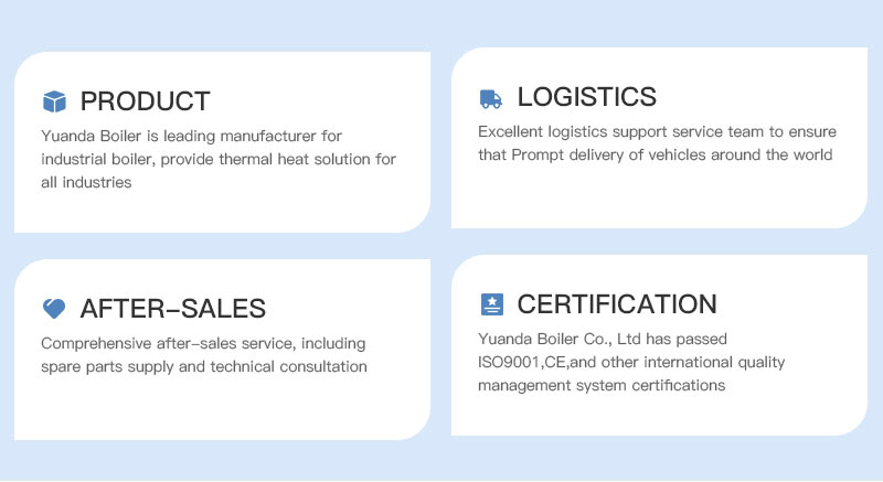 Henan Yuanda Boiler Company