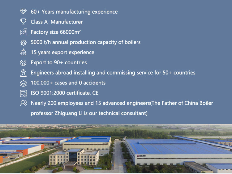 About Yuanda Boiler