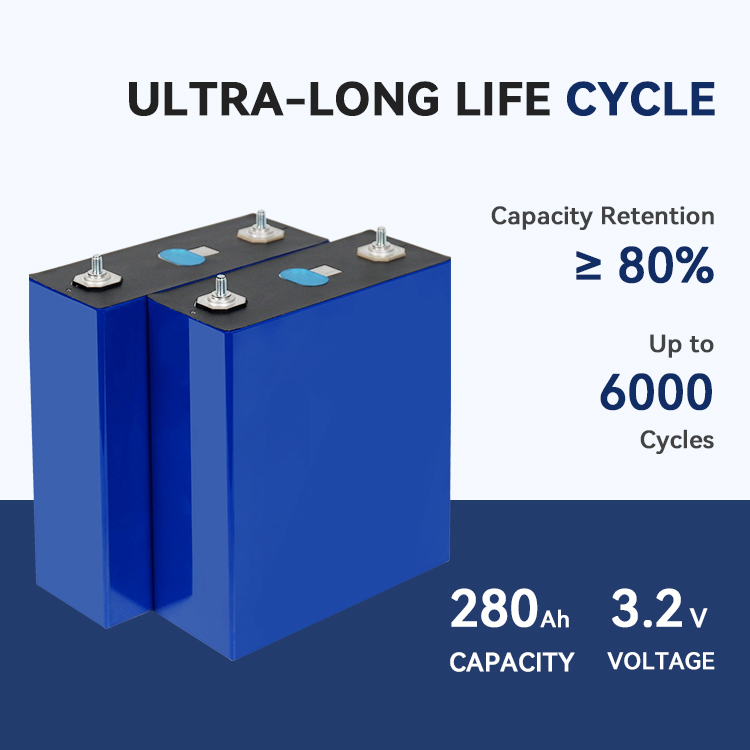 Lifepo4 Battery Performance