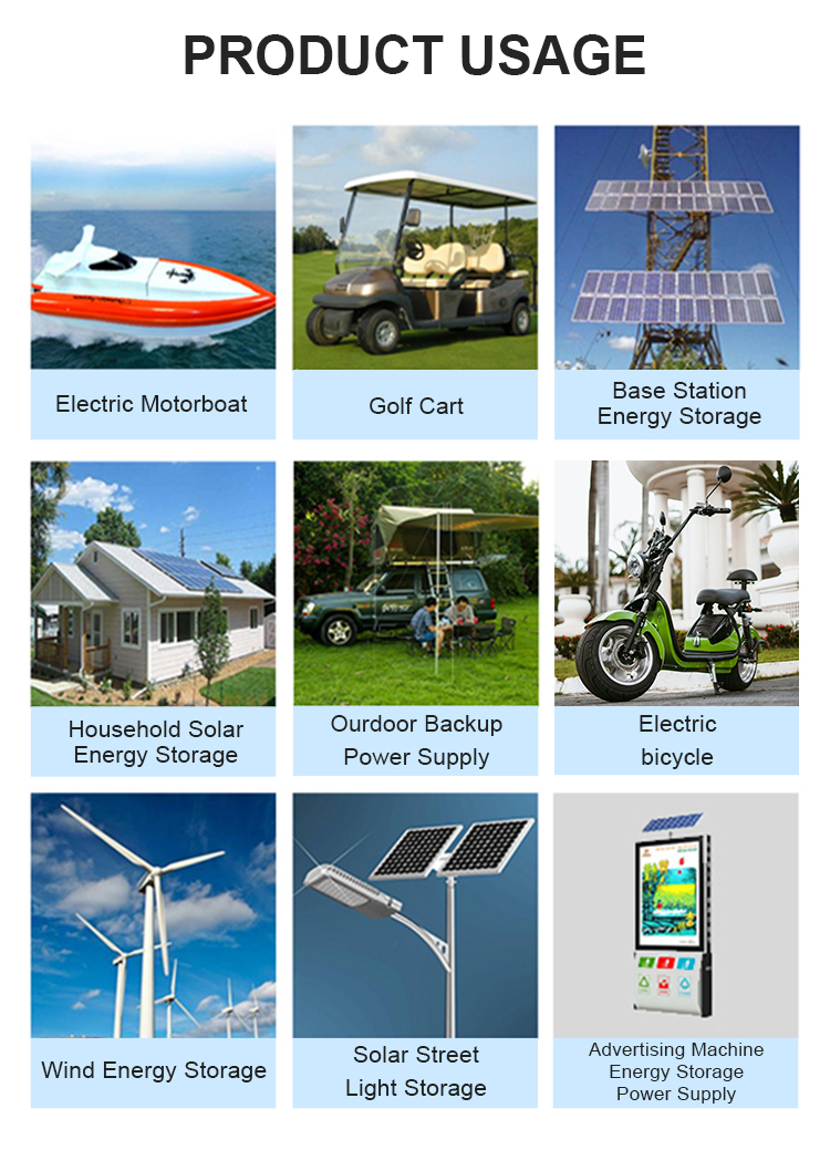 Lifepo4 Battery Application