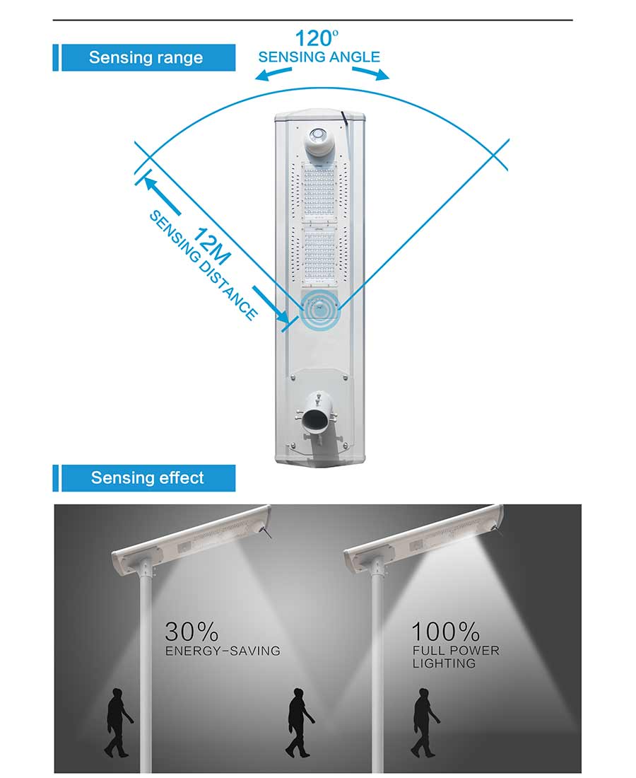solar all -in-one street light with CCTV camera