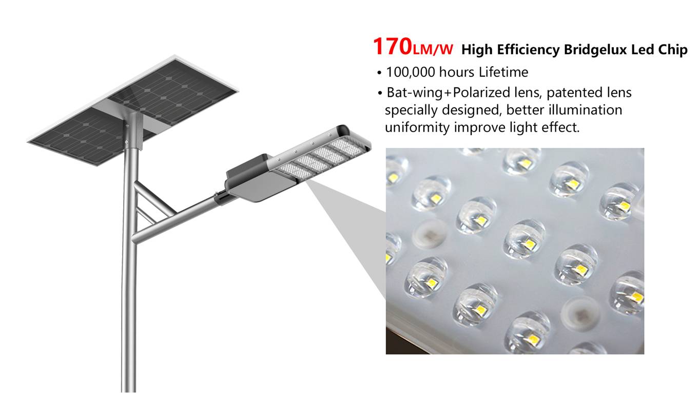 patented solar street light