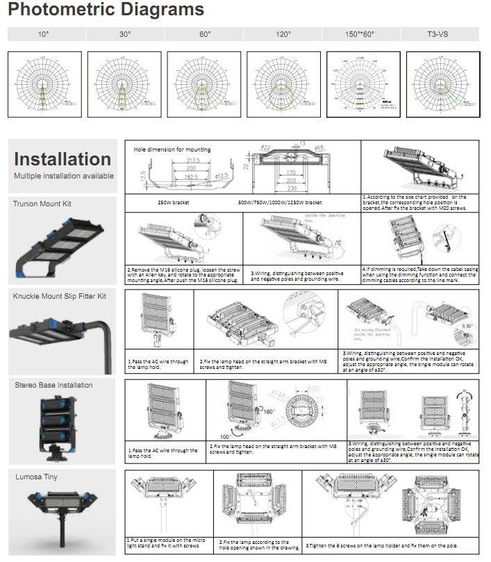 sports lights with different beam angles