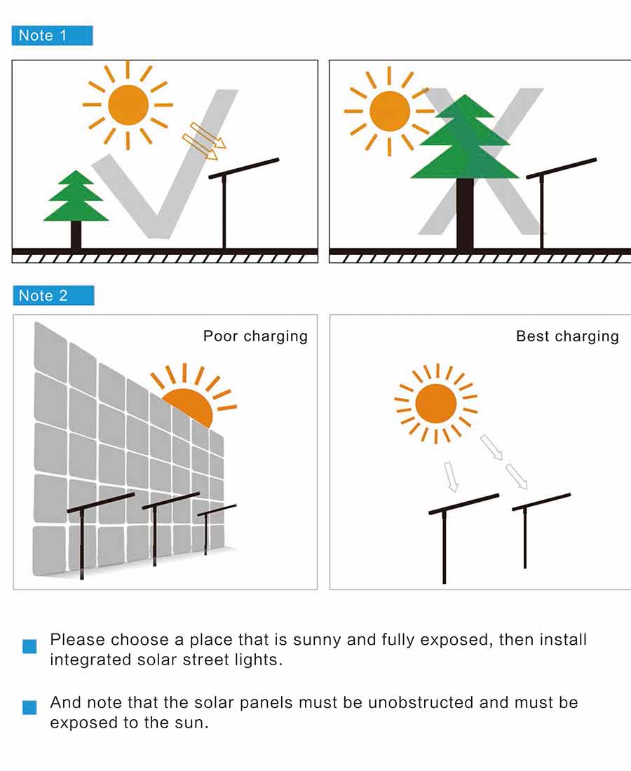 solar CCTV camera