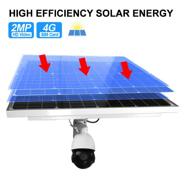 solar camera with WIFI function