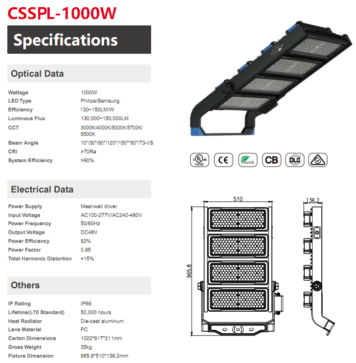 1000w high power led flood lights