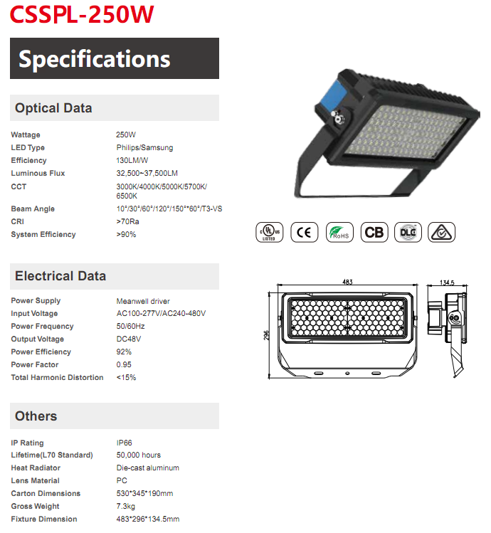 IP67 led sports light