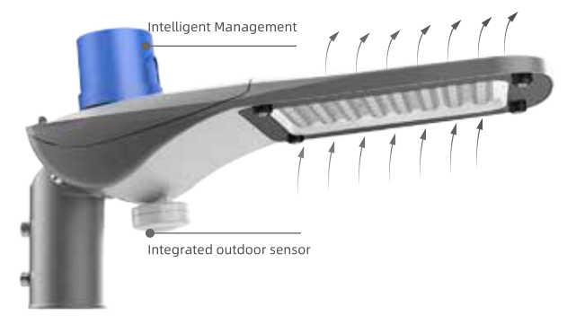 LED street light with phtocell
