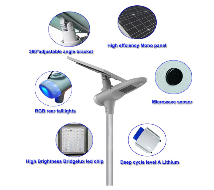 smart solar street light