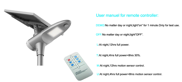 solar street light controller