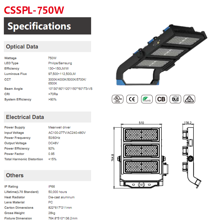 750W led sports light