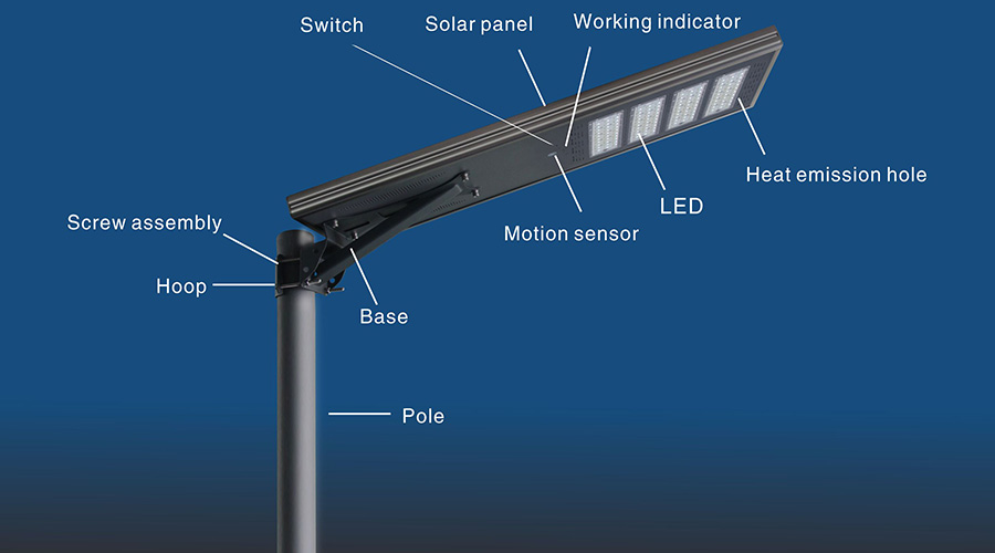 solar pole lamp