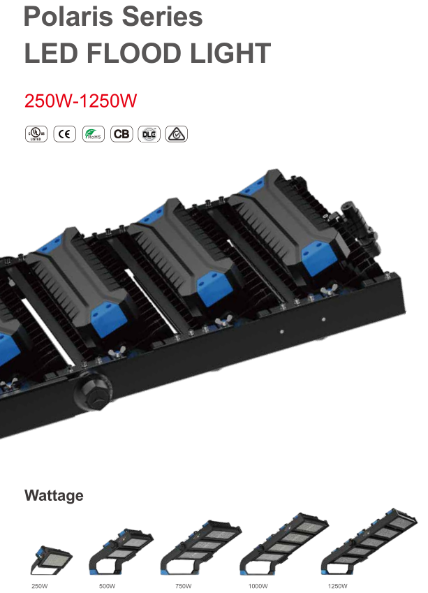 led modules