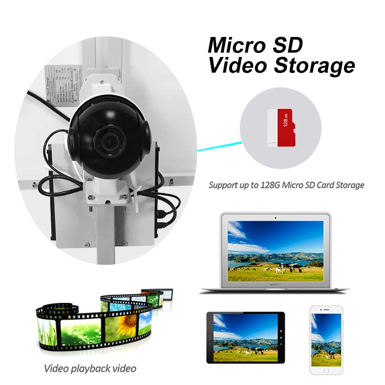 Micro SD video storage