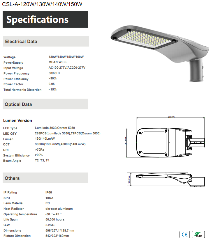 LED road lamp with CE certificates