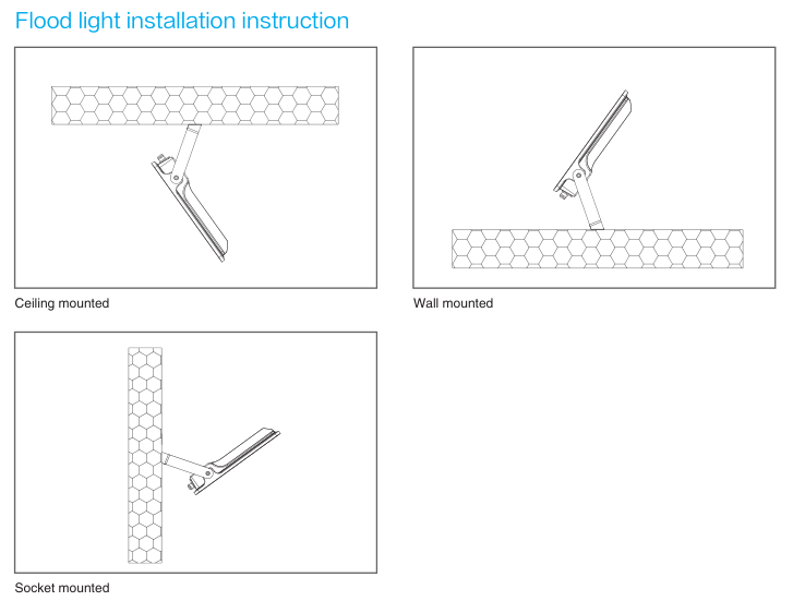 wall installation flood lights