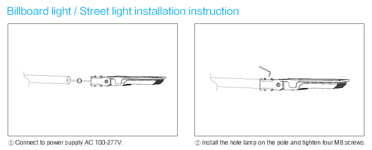 post installation flood lights