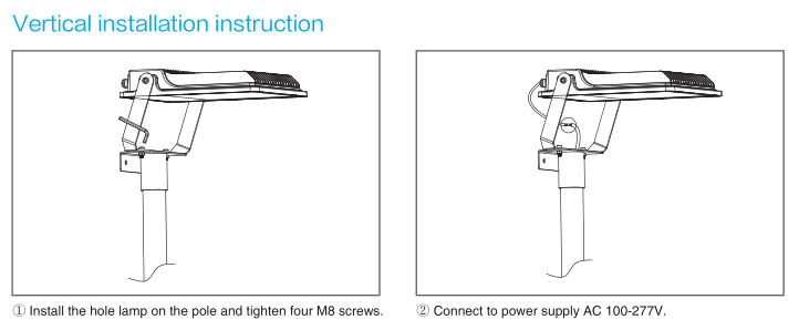 vertical installation flood lights