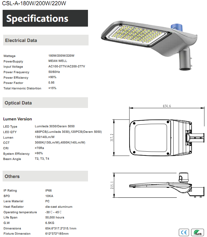 led light fixture