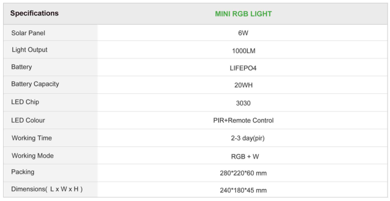 small solar flood light