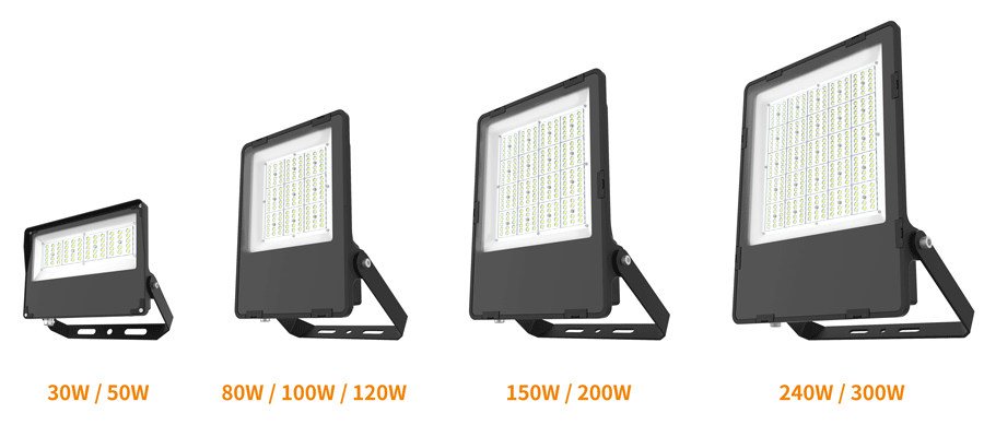 led floodlight 