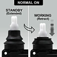 Normal ON actuator Promata work status