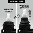 actuator normal OFF