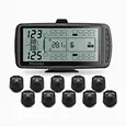 external tpms