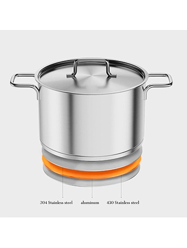304 stainless steel cookware