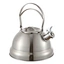 water kettles