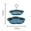 ceramics plates dinnerware