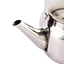 water kettles