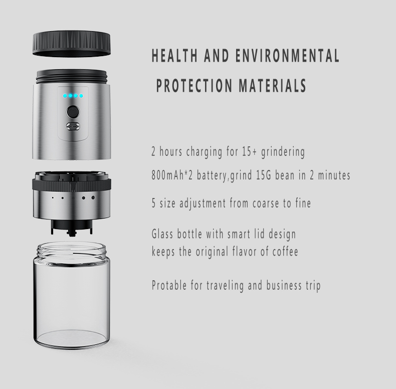 characteristic of coffee grinder