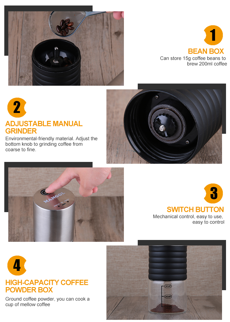 the operating steps of coffee grinder