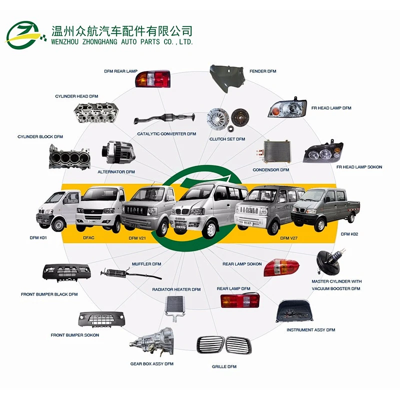 Car Front Grille For DFM SOKON DFSK K01 K02 K17 dfsk mini truck parts