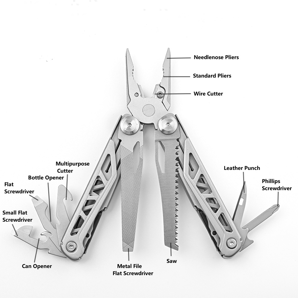 Multitool