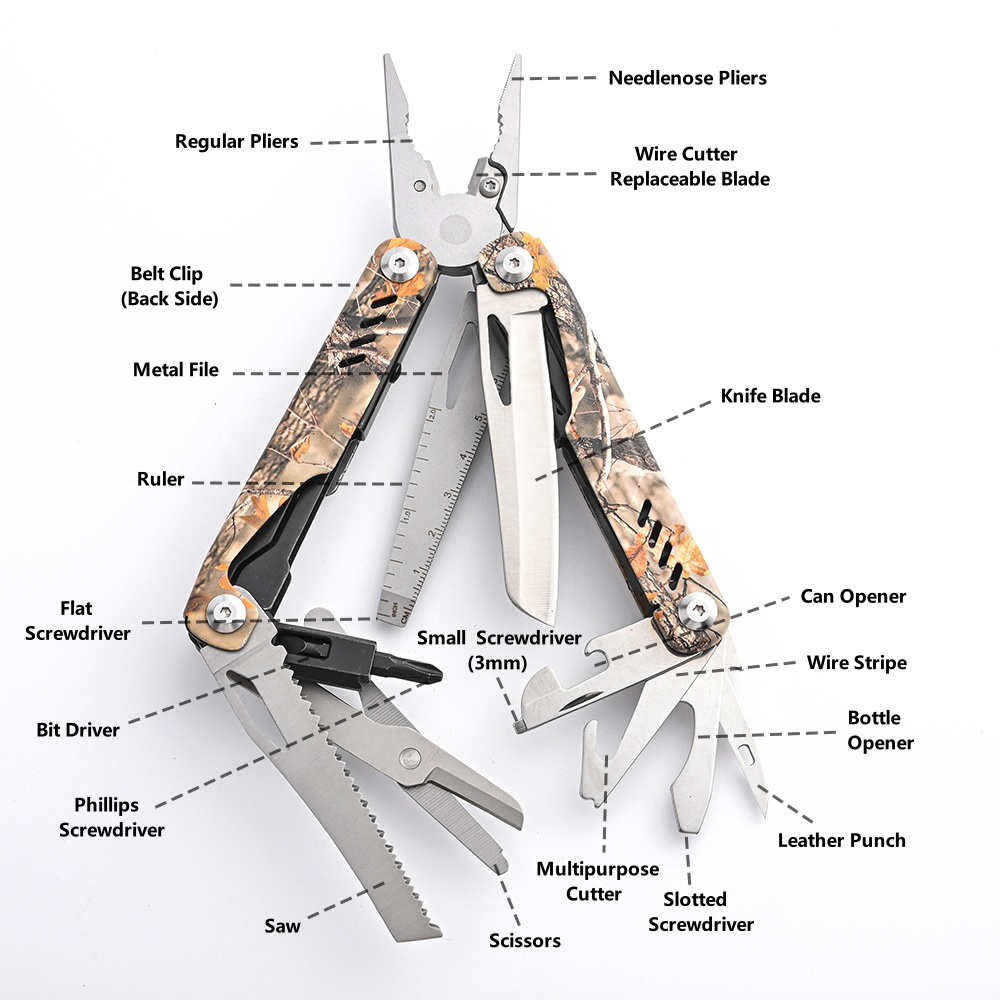 Multitools