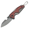 Best Small Knife EDC