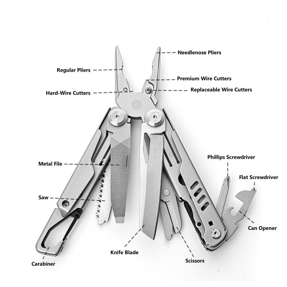 Multitool Pliers