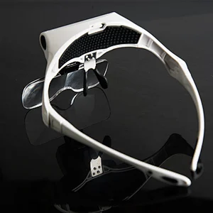 Head-mounted Magnifier