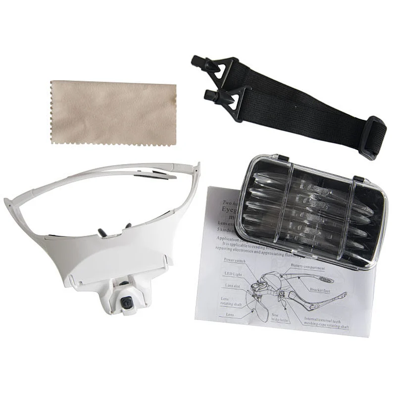 Head-mounted Magnifier