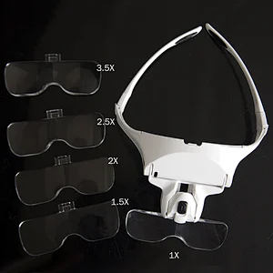 Head-mounted Magnifier
