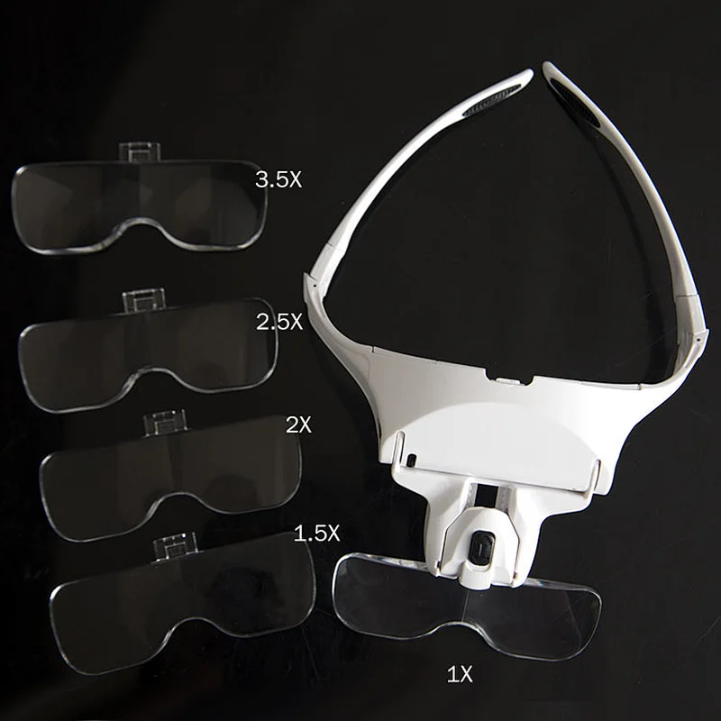 Head-mounted Magnifier