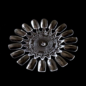 Tips Wheel