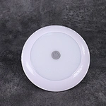 Choose the right LED ceiling light