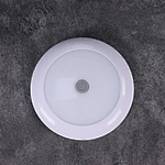 LED Technology Applied in Automotive Lighting Systems
