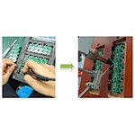Why automation will replace manual production