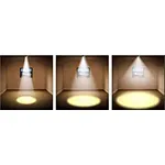 What are the luminous Intensity, luminous flux, illuminance, and brightness?
