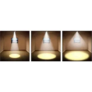 Quels sont l'intensité lumineuse, le flux lumineux, l'éclairement et la luminosité ?