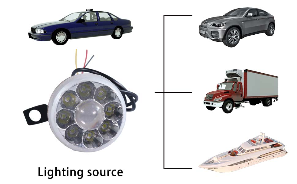 high quality מנורת הצפה, תאורת LED לרכב 12v, מפעל תאורה